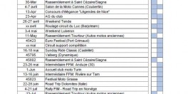 Les principales sorties 2025